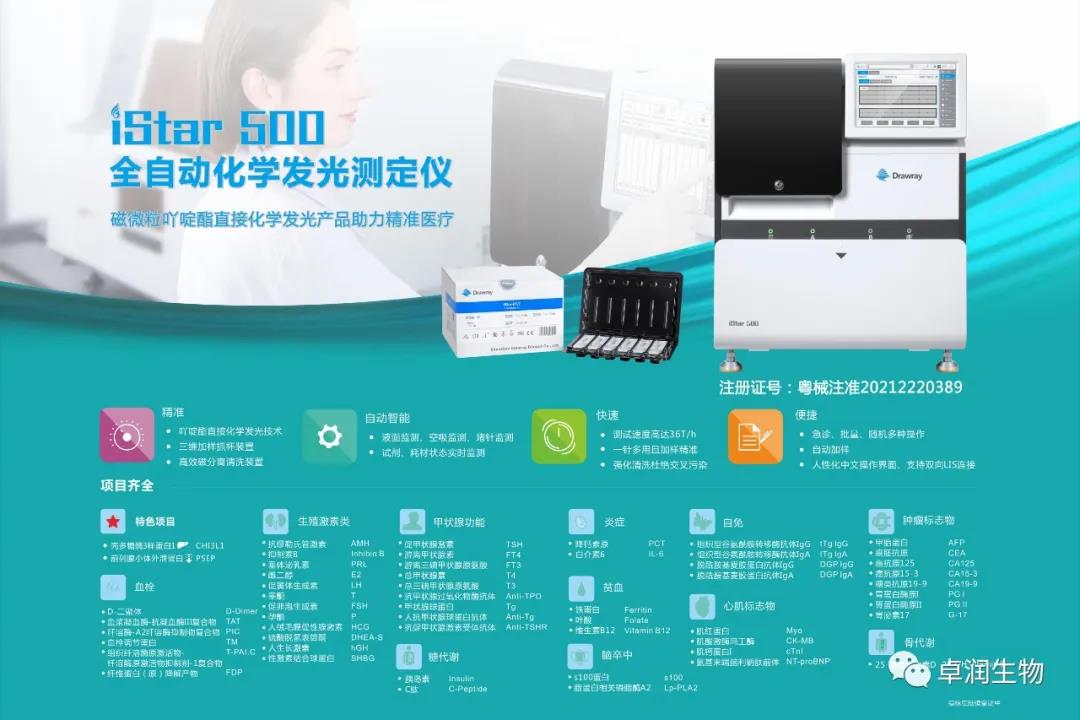 环球360生物新增十款试剂获得注册证！